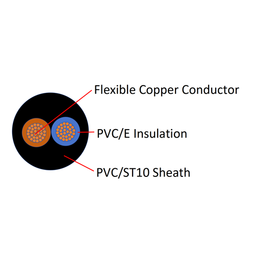 60227 IEC 56(RVV-90) Heat-resistant Light PVC-sheathed Cord